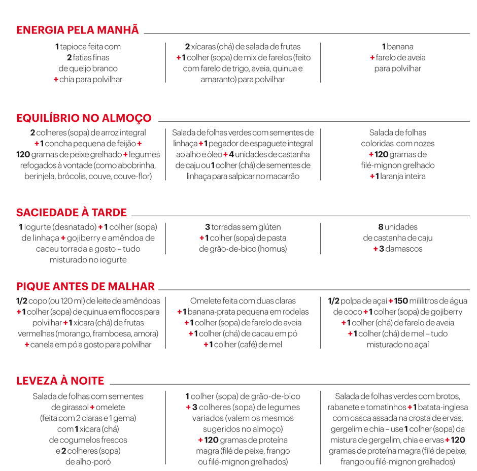 Tabela &Iacute;ndice glic&ecirc;mico