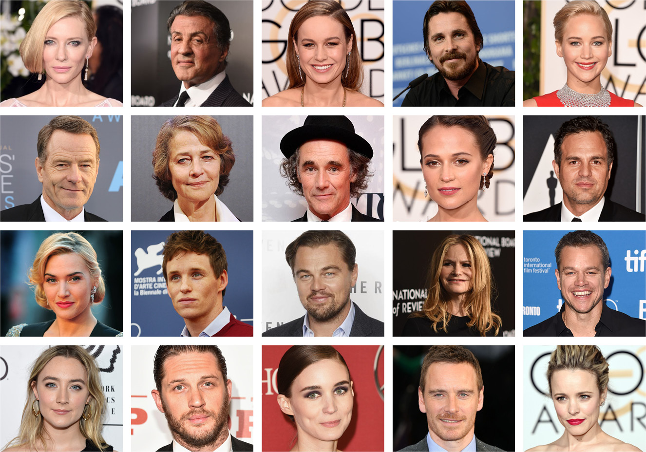 Getty Images