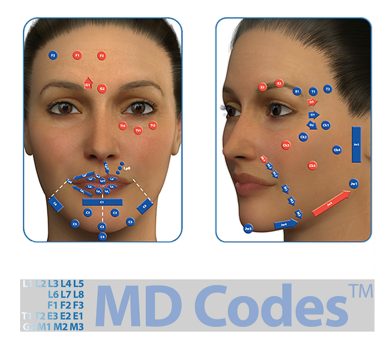 md codes