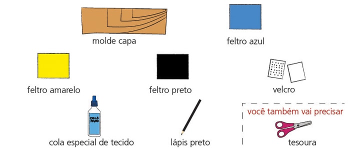 Materiais Materiais