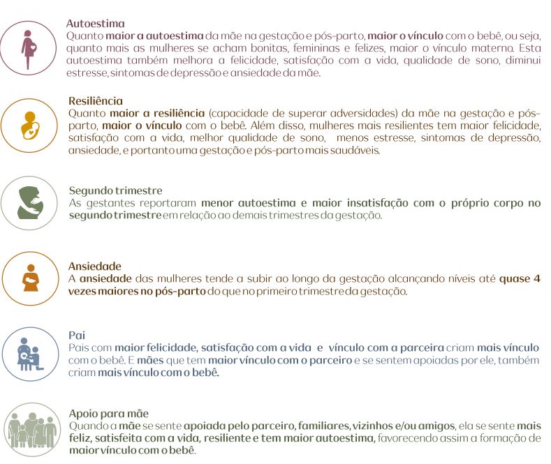 pesquisa grávidas pesquisa grávidas
