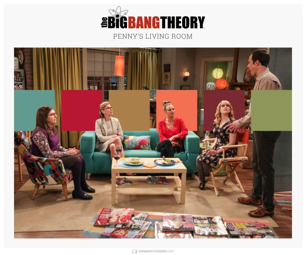Big Bang Theory big-bang-theory