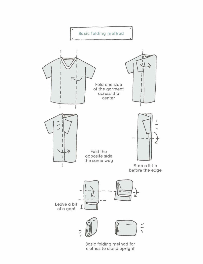 Marie Kondo