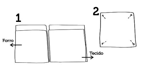 Passo a passo: aprenda a fazer uma ecobag