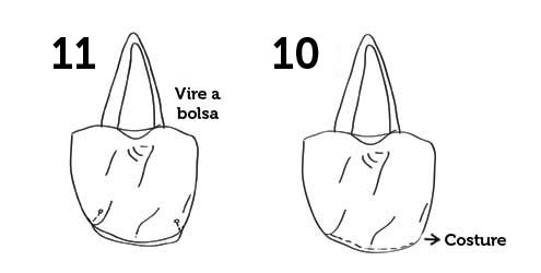 Passo a passo: aprenda a fazer uma ecobag