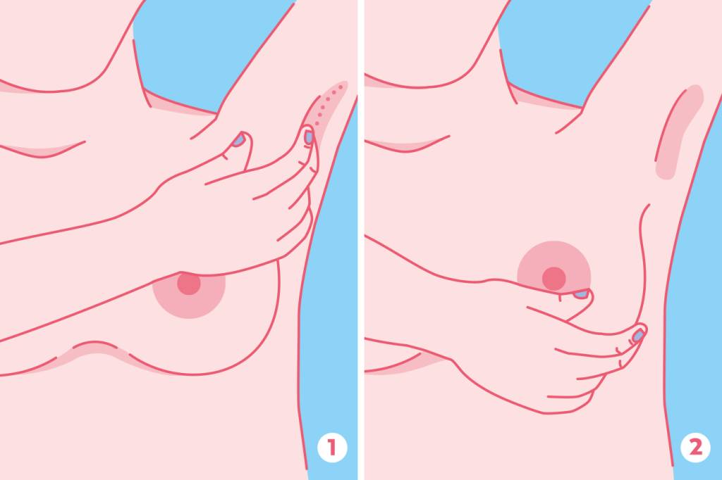 Autoexame câncer de mama outubro rosa Autoexame câncer de mama outubro rosa