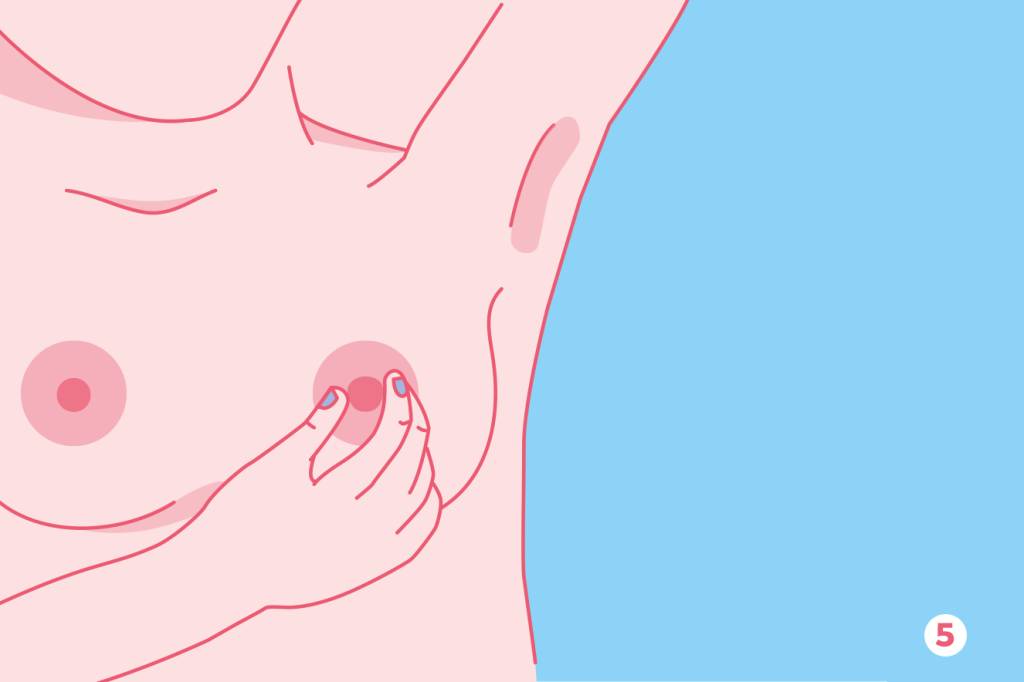 Autoexame câncer de mama outubro rosa Autoexame câncer de mama outubro rosa