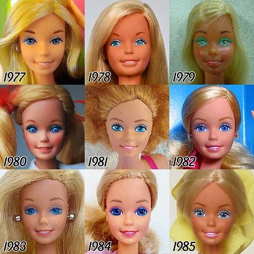 Barbie e os padrões de beleza – Culturalizando