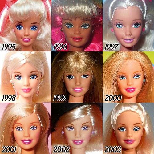 Barbie e os padrões de beleza – Culturalizando