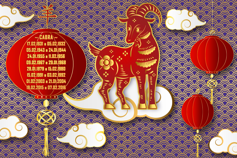 horoscopo-previsao-anual-2019-cabra horoscopo-previsao-anual-2019-cabra