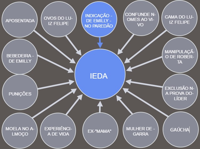 ieda-ppt-bbb17 ieda-ppt-bbb17