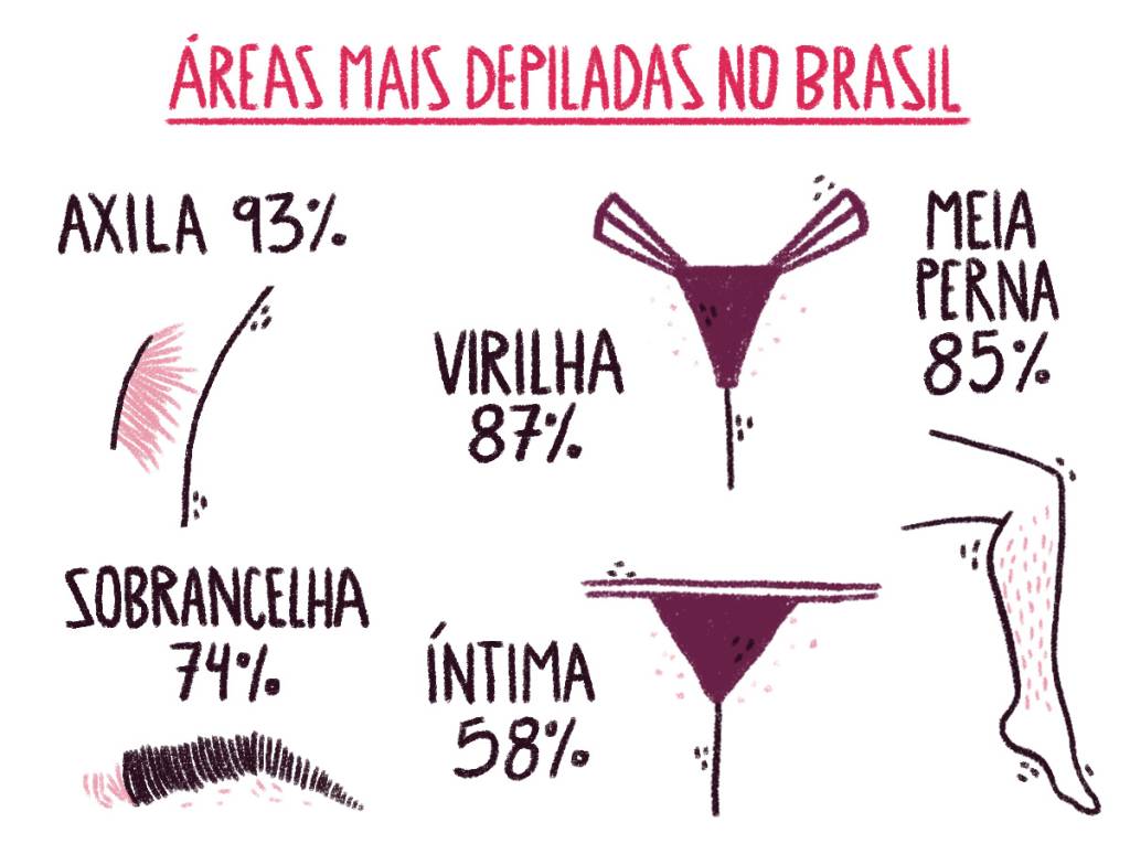 mdemulher_areas