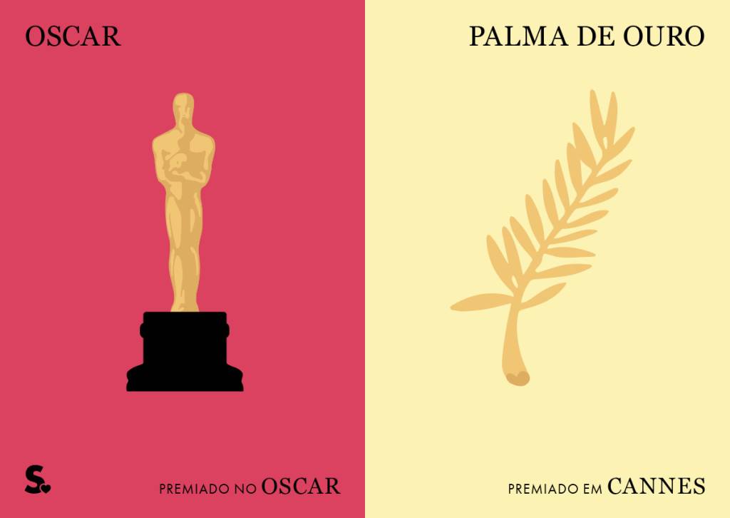 Oscar vs Cannes