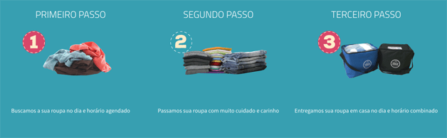 passar1