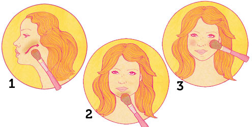 Como usar blush da maneira correta Como usar blush da maneira correta
