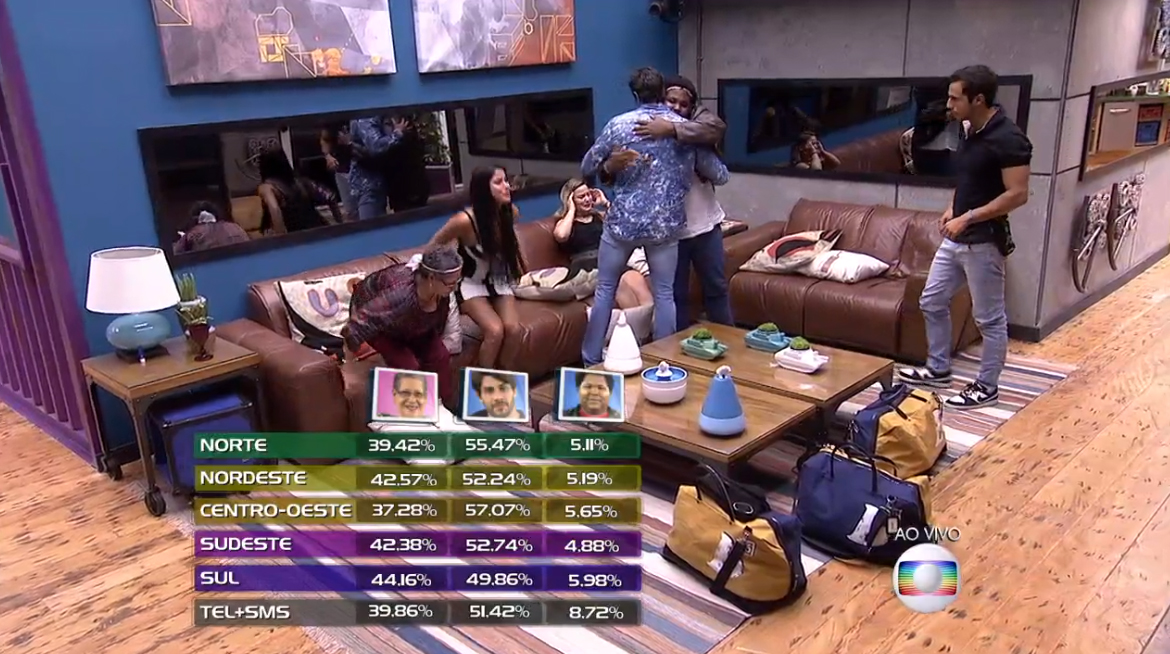 Reprodu&ccedil;&atilde;o TV Globo