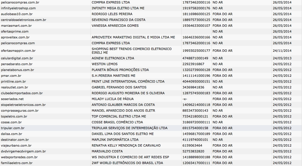 lista-de-lojas-procon-sp screen-shot-2016-11-22-at-8-58-08-pm
