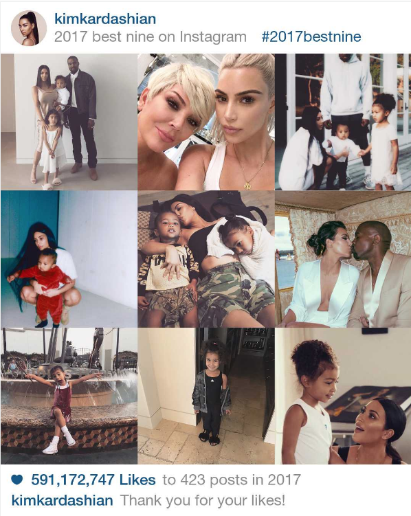 Best Nine 2017 e Kim Kardashian