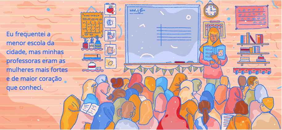 saffa khan dia internacional da mulher doodle google