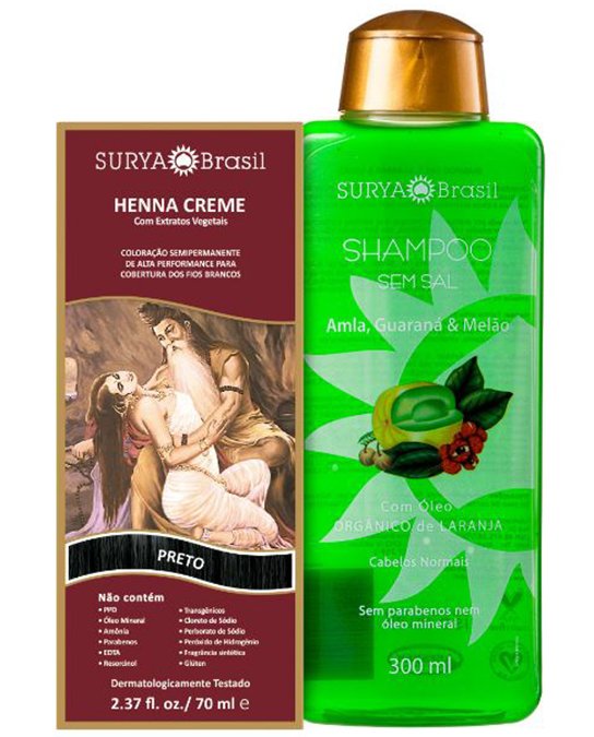 surya