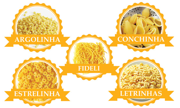 Acerte no macarrão: saiba tudo sobre cada tipo de massa