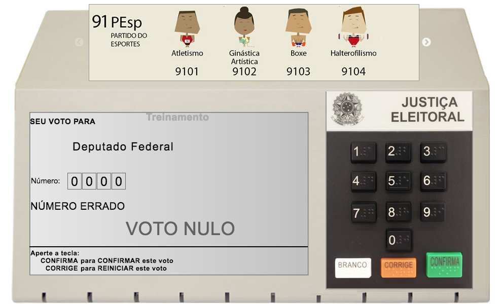 Simulador da urna eletrônica de como votar nulo