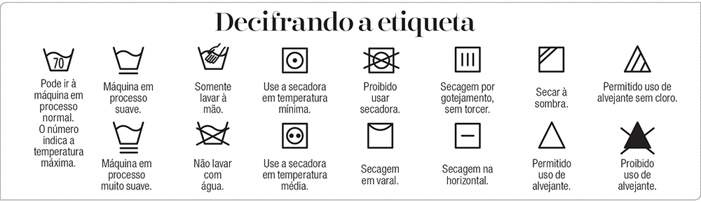 10-dicas-para-lavar-e-secar-roupas-tabela