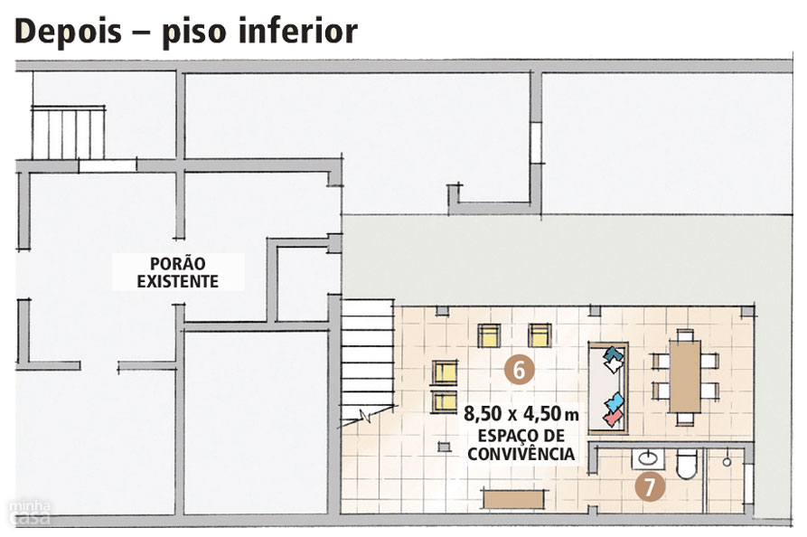 No nível inferior, onde só havia o porão, o pátio descoberto e uma churrasqueira, passou a existir um espaço de convivência (6) muito disputado pela família e pelos amigos. Um banheiro (7) atende quem usufrui do quintal.