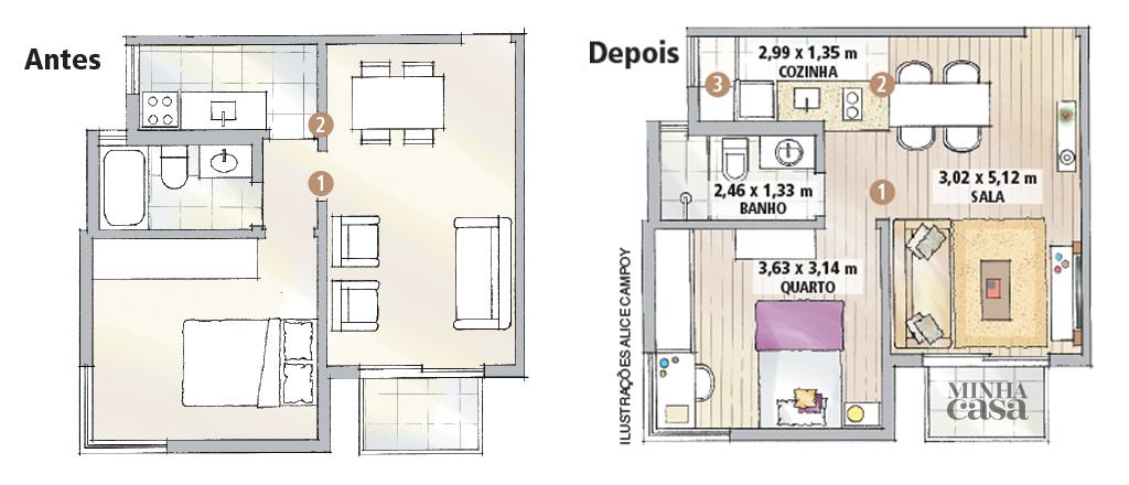 a-integracao-fez-render-os-43m-do-ape-paulistano1