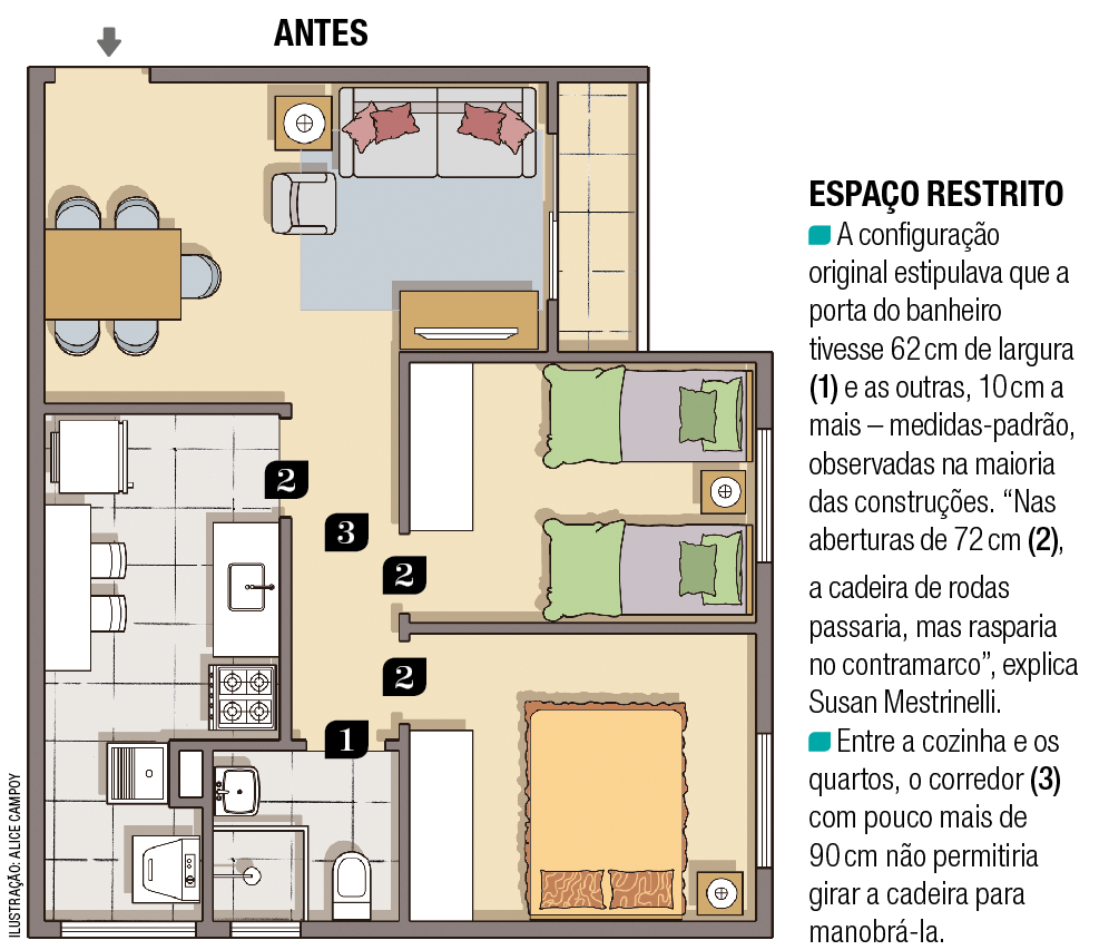 apartamento-pequeno-c3a9-todo-adaptado-apc3b3s-reforma-planta-antes