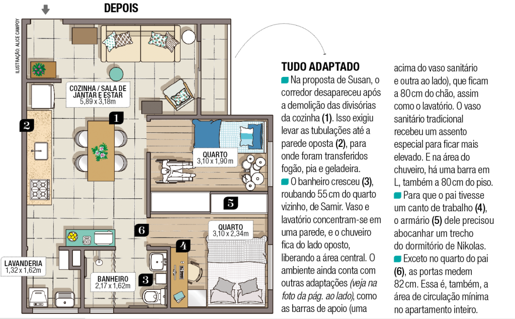 apartamento-pequeno-c3a9-todo-adaptado-apc3b3s-reforma-planta-depois