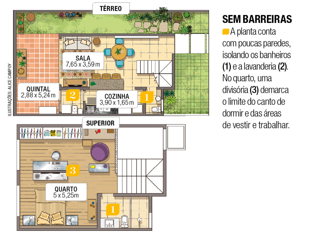 ed-79-casa-campinas