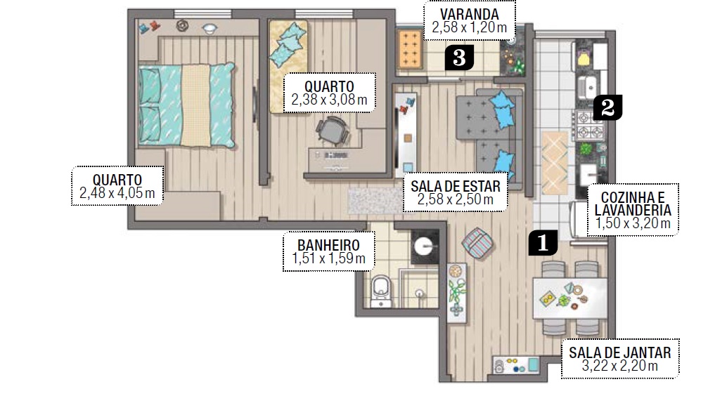 planta3