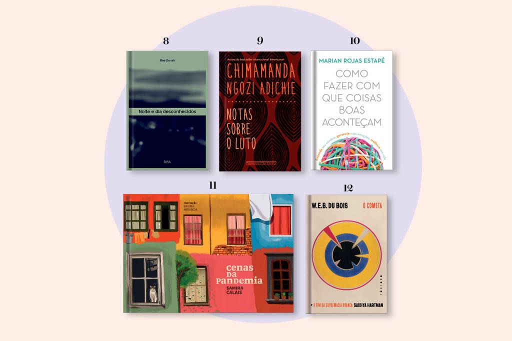 Cultura – Livros para ler durante a pandemia Cultura - Livros para ler durante a pandemia
