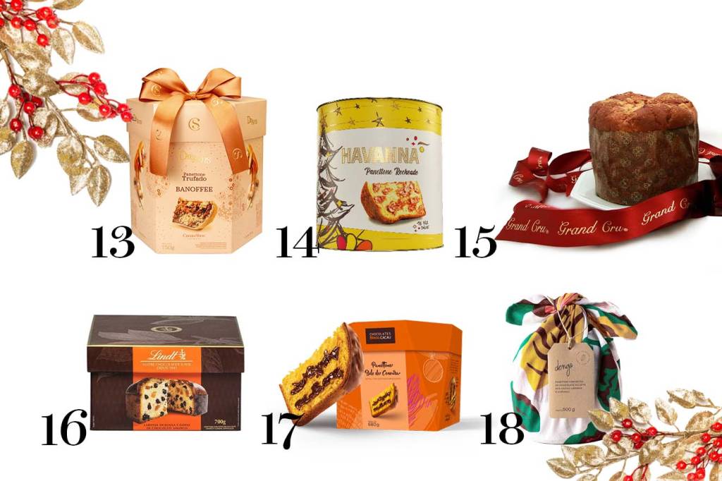 Lançamentos de panetones Natal 2021 Lançamentos de panetones Natal 2021