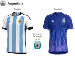 argentina Uniformes do País de Gales