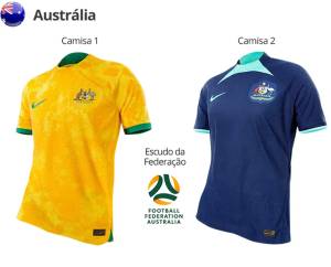 australia Uniformes da Austrália