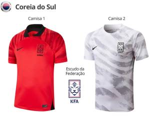 coreia-sul Uniformes da Coreia do Sul