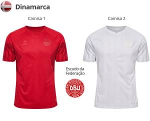 dinamarca Uniformes da Dinamarca