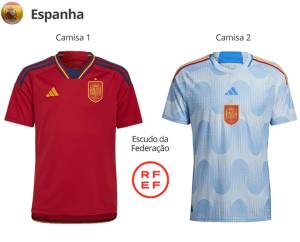 espanha Uniformes da Espanha