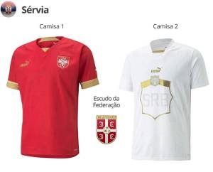 servia Uniformes da Sérvia
