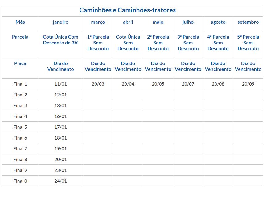 ipva-2023-calendario Calendário IPVA 2023 para caminhões e caminhões-tratores.