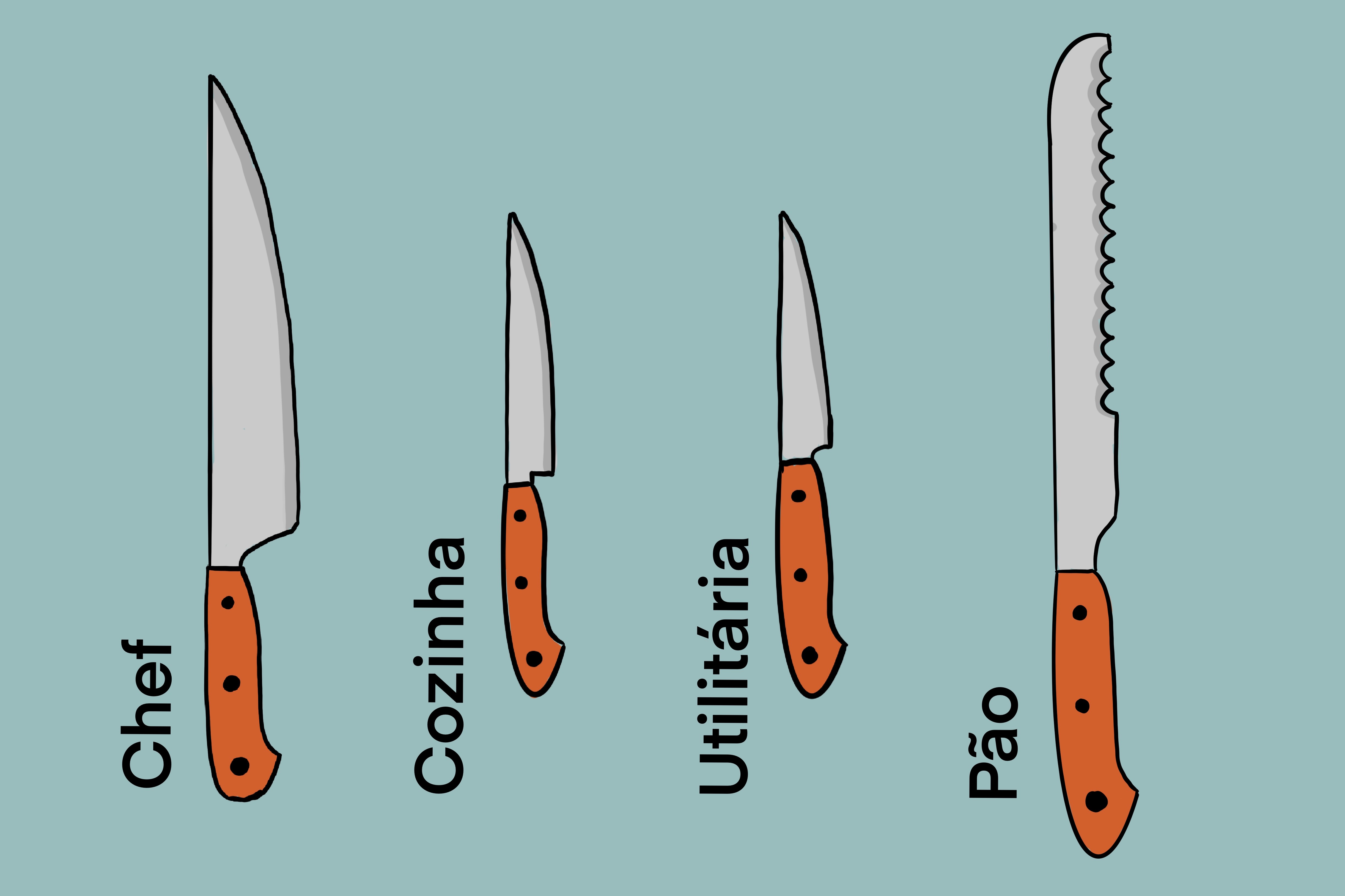 Tipos de facas essenciais na cozinha
