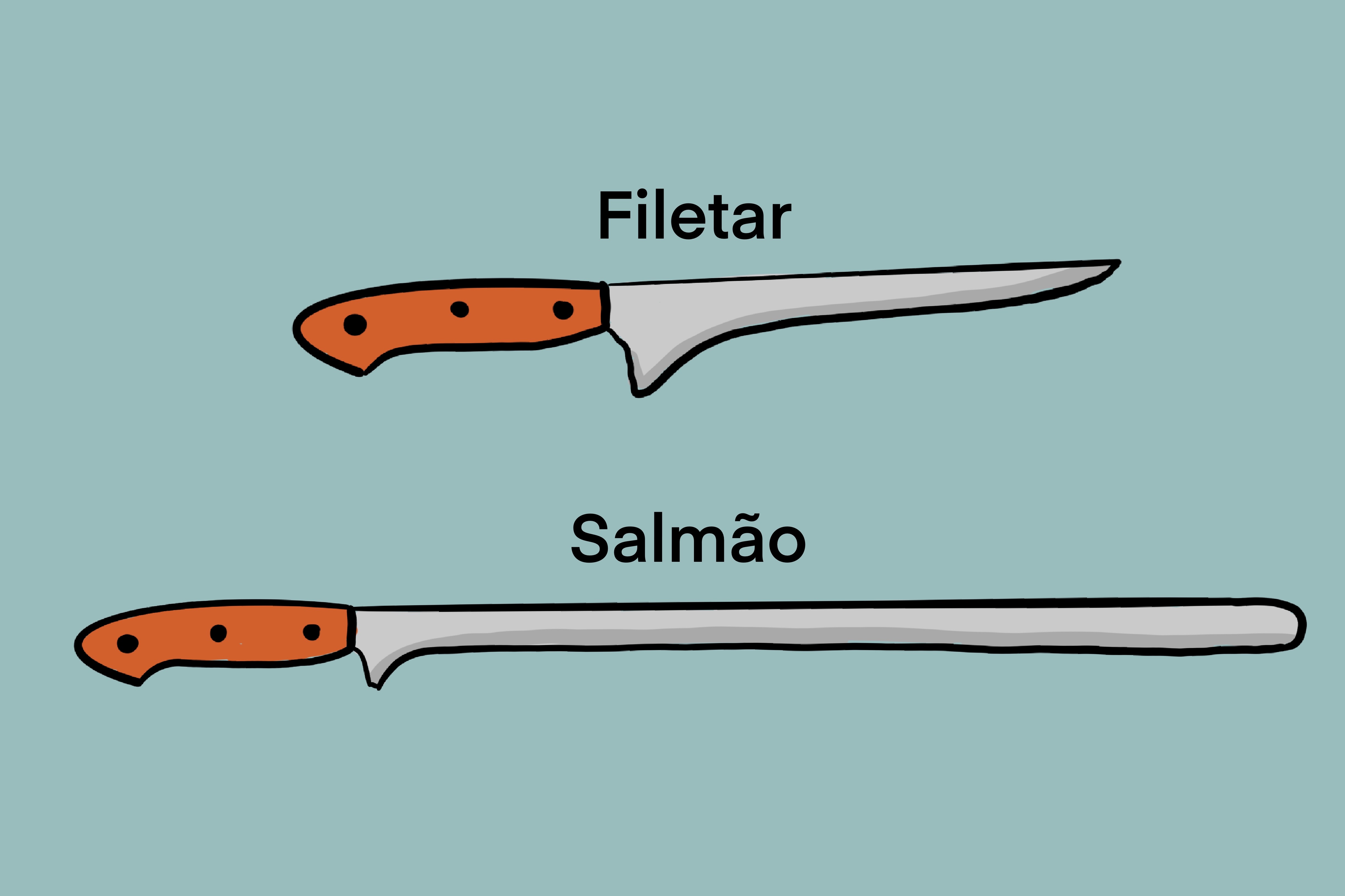 Tipos de facas essenciais na cozinha