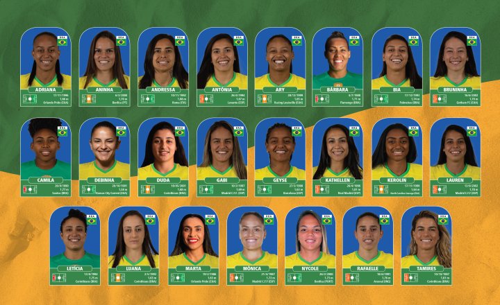 Conheça o perfil das 23 jogadoras que vão defender o Brasil no Mundial  Feminino