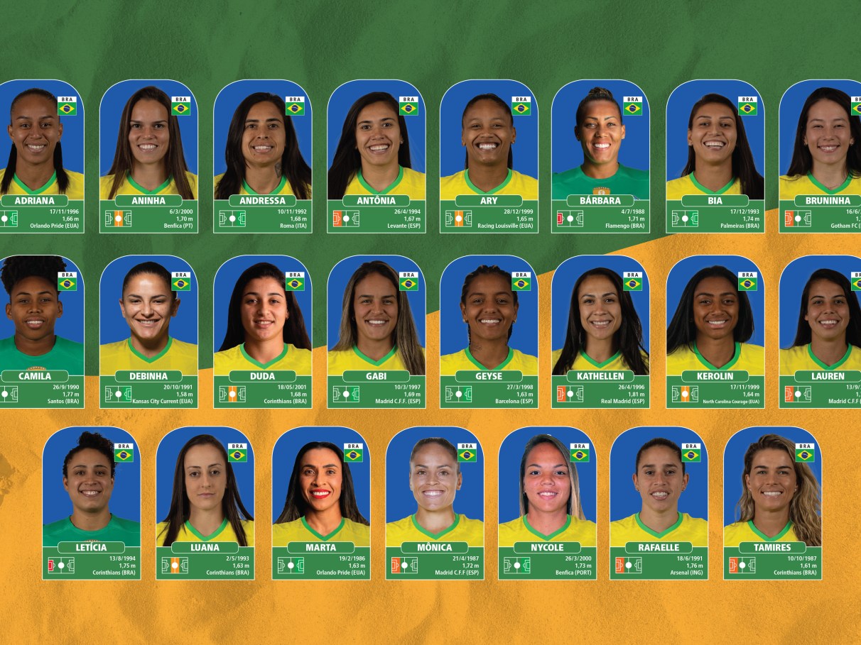 Copa do Mundo 2023: Conheça as convocadas da se... | CLAUDIA