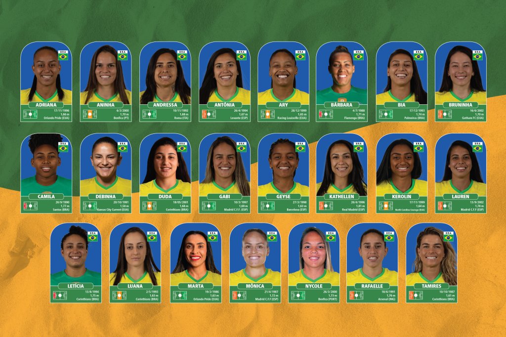 Conheça as convocadas da seleção brasileira de futebol feminino