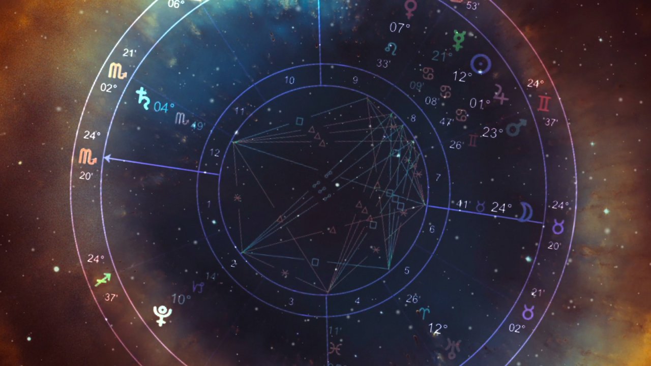 Changing of the Gods: o que a astrologia tem a ver com os acontecimentos mais marcantes da Terra?