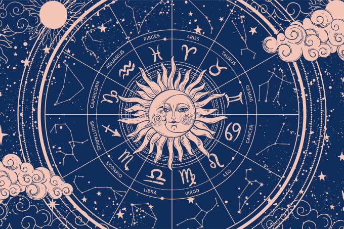 Zodiac wheel on blue background with moon and sun, astrology banner with 12 zodiac signs. Mystical horoscope vector pattern, magical esoteric universe illustration, esoteric hand drawing.