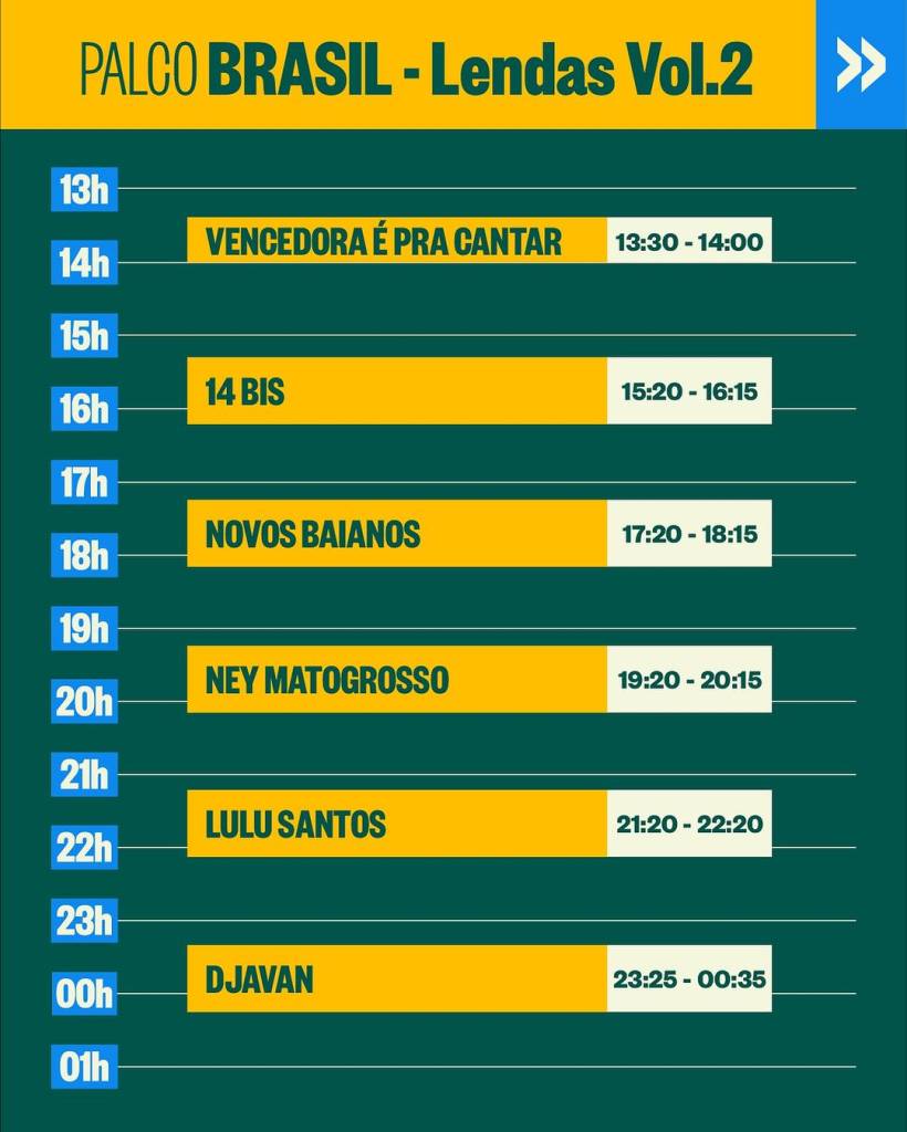 Shows do Palco Brasil no Festival João Rock